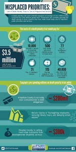 Death-Penalty-Infographic_1